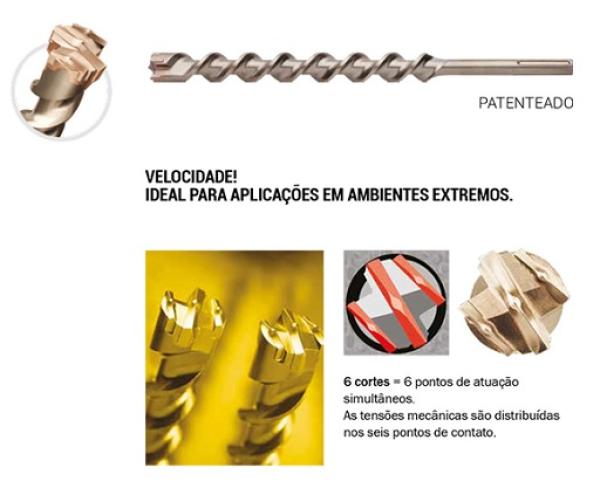 Broca Ultimax – SDS-Max 6 cortes Ancora