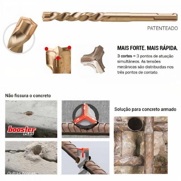 Broca Booster SDS Plus P/ concreto armado - Ancora